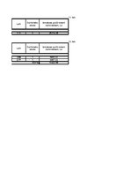 Biznesa plāns 'Amatniecības un dizaina stratēģija', 41.