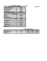 Biznesa plāns 'Amatniecības un dizaina stratēģija', 62.