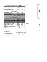 Biznesa plāns 'Amatniecības un dizaina stratēģija', 64.