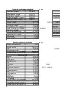 Biznesa plāns 'Amatniecības un dizaina stratēģija', 66.