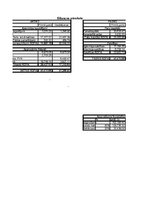 Biznesa plāns 'Amatniecības un dizaina stratēģija', 67.