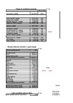 Biznesa plāns 'Amatniecības un dizaina stratēģija', 69.