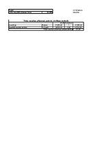 Biznesa plāns 'Amatniecības un dizaina stratēģija', 70.