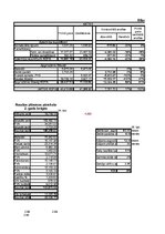 Biznesa plāns 'Amatniecības un dizaina stratēģija', 71.