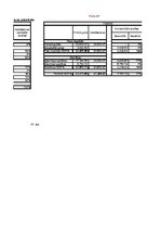 Biznesa plāns 'Amatniecības un dizaina stratēģija', 73.