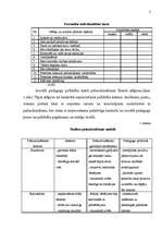 Referāts 'Sociālā pedagoga iespējamā palīdzība pašaudzināšanā', 3.