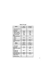 Konspekts 'Finanšu pārskats', 11.