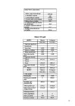 Konspekts 'Finanšu pārskats', 13.