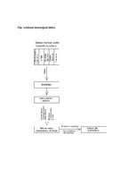 Referāts 'SIA "BetonElements" - betona ražošanas rūpnīca', 7.