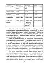 Diplomdarbs 'Ar brīvības atņemšanu saistītie piespiedu līdzekļi', 32.