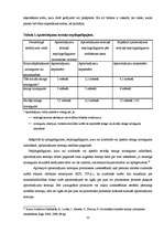 Diplomdarbs 'Ar brīvības atņemšanu saistītie piespiedu līdzekļi', 33.