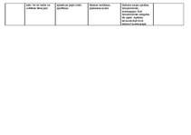 Konspekts 'Sveču diena', 2.