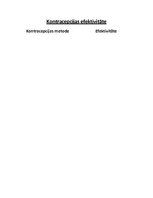 Konspekts 'Kontracepcija', 6.