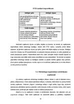 Referāts 'Viesnīcas ', 29.