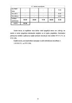 Diplomdarbs 'Vizuālo tēlu sistēmas apdrošināšanas reklāmās', 53.