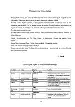 Referāts 'Ajūrvēdas masāža kosmetoloģijā', 14.