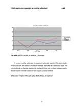 Referāts 'Ajūrvēdas masāža kosmetoloģijā', 27.