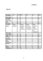 Referāts 'Ajūrvēdas masāža kosmetoloģijā', 41.