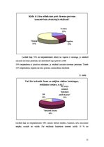 Referāts 'Reklāmas ietekme uz patērētāja izvēli', 21.