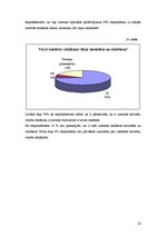 Referāts 'Reklāmas ietekme uz patērētāja izvēli', 22.