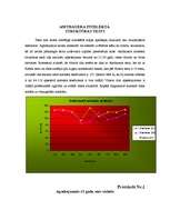Konspekts 'Amthauera intelekta struktūras testa analīze', 1.
