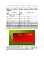 Konspekts 'Amthauera intelekta struktūras testa analīze', 2.