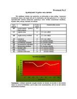 Konspekts 'Amthauera intelekta struktūras testa analīze', 3.