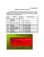 Konspekts 'Amthauera intelekta struktūras testa analīze', 4.