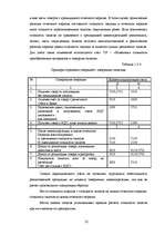 Diplomdarbs 'Организация учёта запасов ООО "Airina"', 22.