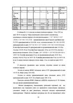 Diplomdarbs 'Организация учёта запасов ООО "Airina"', 26.