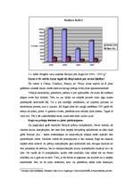 Referāts 'Baltijas jūras piesārņojums', 6.