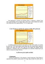 Referāts 'SIA "Cēsu alus" tirgus izpēte', 15.