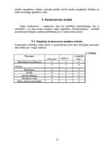 Referāts 'SIA "Cēsu alus" tirgus izpēte', 19.