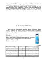 Referāts 'SIA "Cēsu alus" tirgus izpēte', 27.