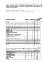 Referāts 'SIA "Cēsu alus" tirgus izpēte', 29.