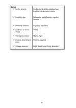 Referāts 'SIA "Cēsu alus" tirgus izpēte', 36.