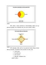 Referāts 'Mēness un tā ietekme uz cilvēku', 34.