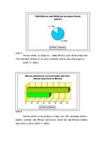 Referāts 'Mēness un tā ietekme uz cilvēku', 36.