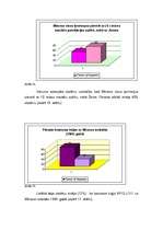 Referāts 'Mēness un tā ietekme uz cilvēku', 38.