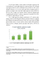 Diplomdarbs 'Informācijas tehnoloģiju nozares uzņēmumu finansiālā stāvokļa analīze un attīstī', 11.