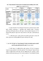 Diplomdarbs 'Informācijas tehnoloģiju nozares uzņēmumu finansiālā stāvokļa analīze un attīstī', 22.