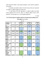 Diplomdarbs 'Informācijas tehnoloģiju nozares uzņēmumu finansiālā stāvokļa analīze un attīstī', 23.