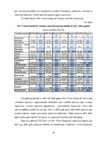 Diplomdarbs 'Informācijas tehnoloģiju nozares uzņēmumu finansiālā stāvokļa analīze un attīstī', 29.