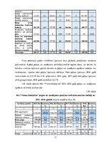 Diplomdarbs 'Informācijas tehnoloģiju nozares uzņēmumu finansiālā stāvokļa analīze un attīstī', 31.