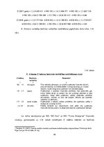 Diplomdarbs 'Informācijas tehnoloģiju nozares uzņēmumu finansiālā stāvokļa analīze un attīstī', 46.