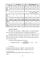 Diplomdarbs 'Informācijas tehnoloģiju nozares uzņēmumu finansiālā stāvokļa analīze un attīstī', 56.