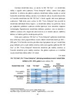 Diplomdarbs 'Informācijas tehnoloģiju nozares uzņēmumu finansiālā stāvokļa analīze un attīstī', 63.
