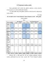Diplomdarbs 'Informācijas tehnoloģiju nozares uzņēmumu finansiālā stāvokļa analīze un attīstī', 65.