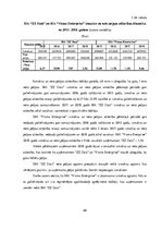 Diplomdarbs 'Informācijas tehnoloģiju nozares uzņēmumu finansiālā stāvokļa analīze un attīstī', 68.