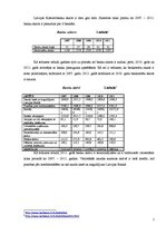 Konspekts 'Makroekonomikas pamati. Ceturtās un piektās lekcijas tēmas', 2.